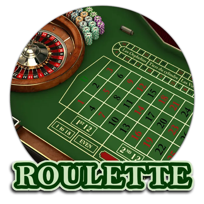 Roulette - FULLBET138