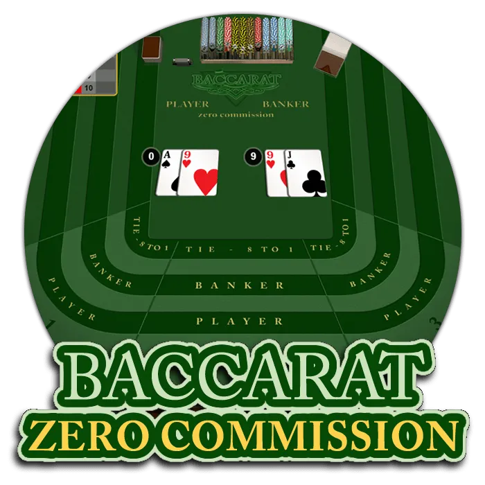 Baccarat Zero Commission - FULLBET138